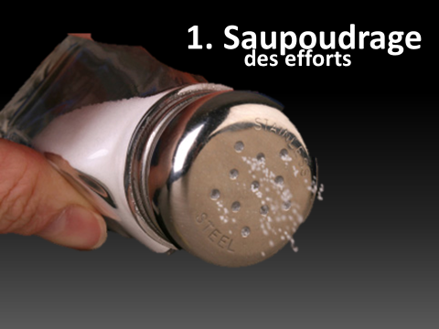 Saupoudrage des efforts